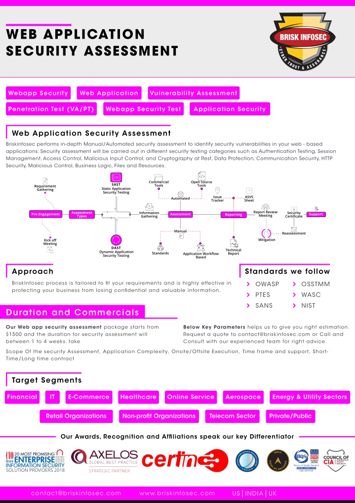 web application security assessment