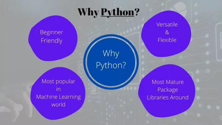 Ppt Python For Data Science Powerpoint Presentation Free Download Id11360904 9190