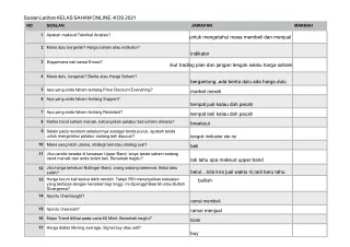 soalanlatihankelassahamonline kos 2021