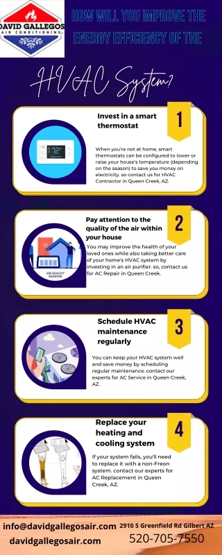 Improve Your HVAC’s Energy