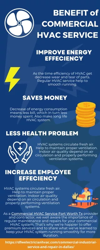 Benefit of Commercial HVAC Service