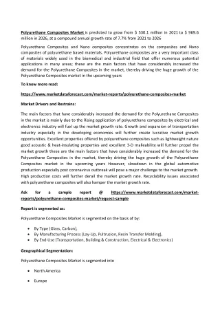 Polyurethane Composites market