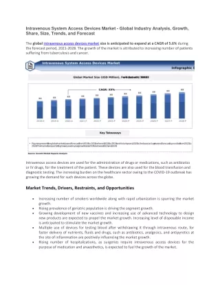 intravenous system access devices market global