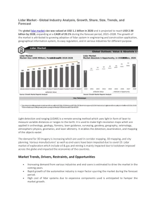 lidar market global industry analysis growth