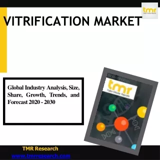 vitrification market