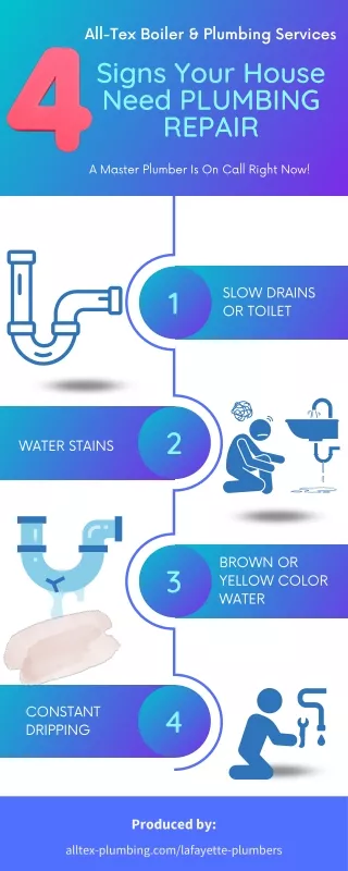 4 Signs Your House Need Plumbing Repair