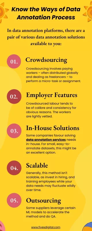 know the ways of data annotation process