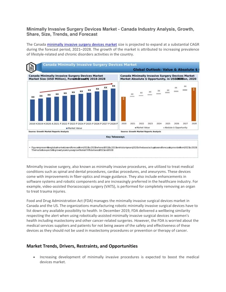 minimally invasive surgery devices market canada