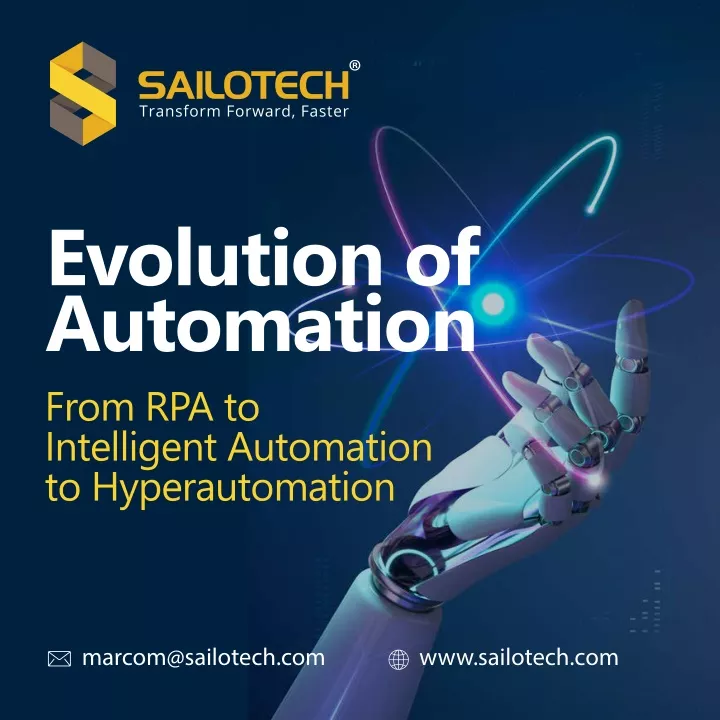 evolution of automation from rpa to intelligent
