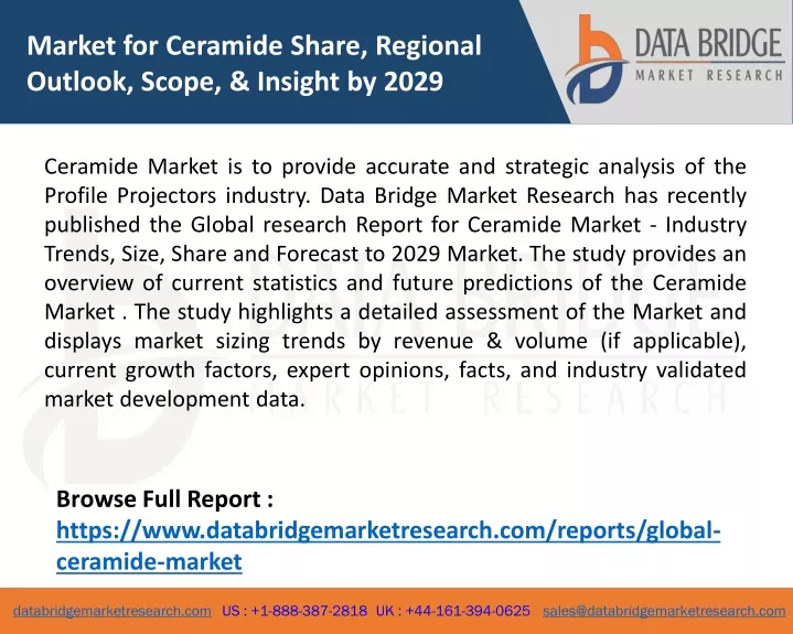 market for ceramide share regional outlook scope