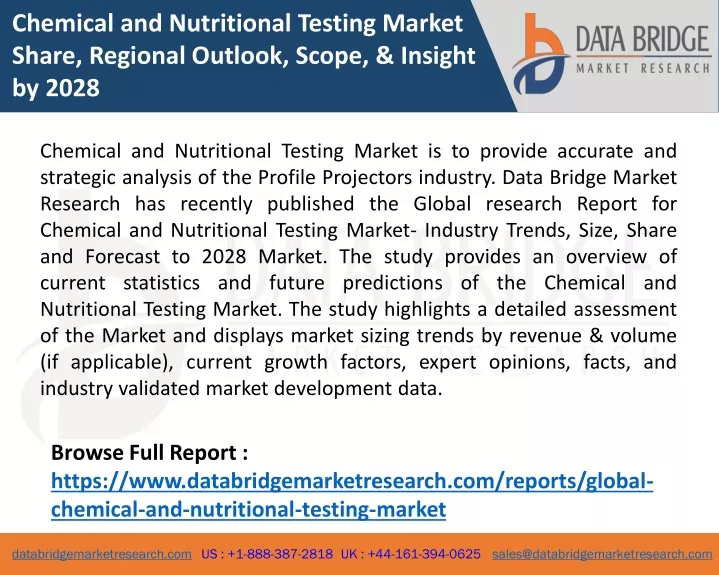 chemical and nutritional testing market share
