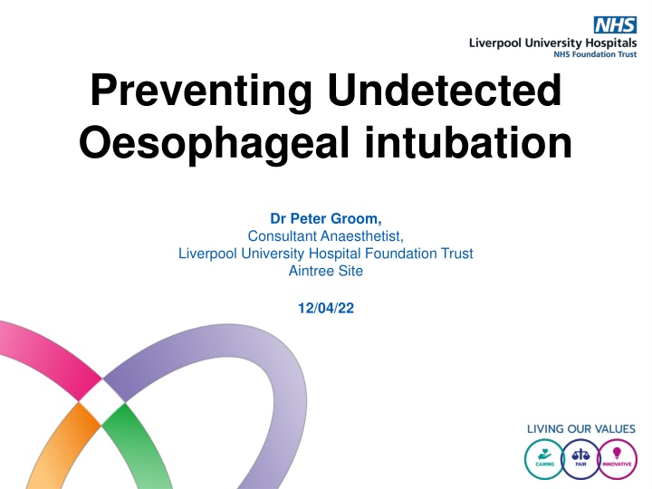 preventing undetected oesophageal intubation