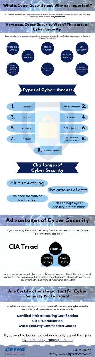 What is Cyber Security and Why is it Important?