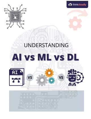 understanding