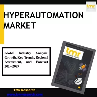 hyperautomation market