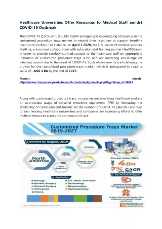 healthcare universities offer resources