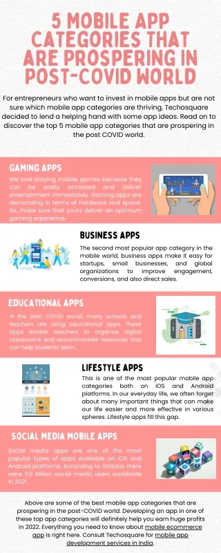 5 Mobile App Categories That are Prospering in Post COVID World