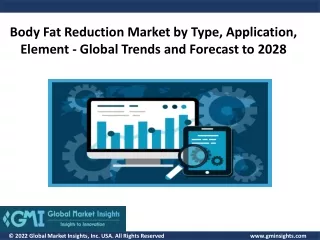 body fat reduction market by type application
