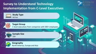 survey to understand technology implementation