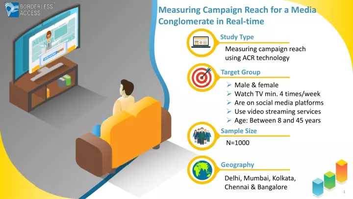 measuring campaign reach for a media conglomerate