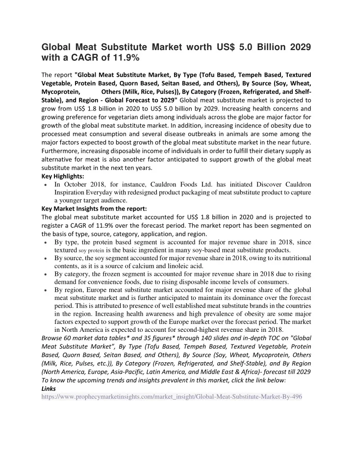 global meat substitute market worth