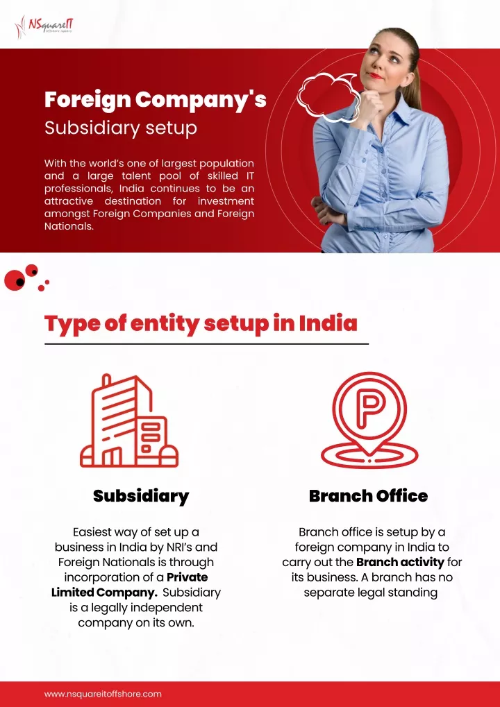 foreign company s subsidiary setup