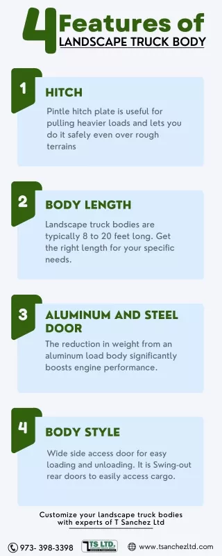 Features of landscape Truck Body