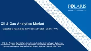 Oil & Gas Analytics Market