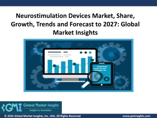neurostimulation devices market share growth