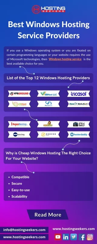best windows hosting service providers