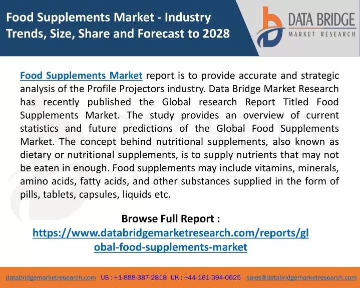 food supplements market industry trends size