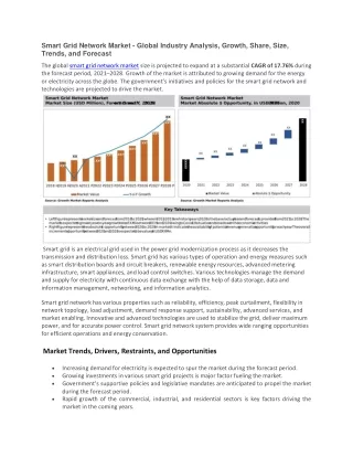 smart grid network market global industry