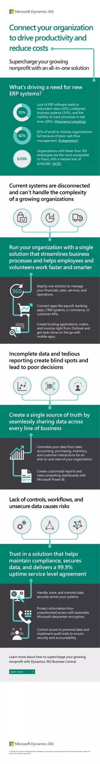 connect your organization to drive productivity