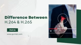 Difference Between H.264 & H.265
