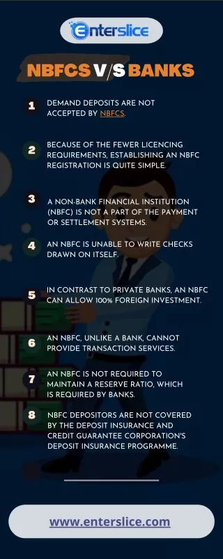 Determine Between NBFC And Bank With Enterslice