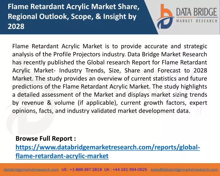 flame retardant acrylic market share regional