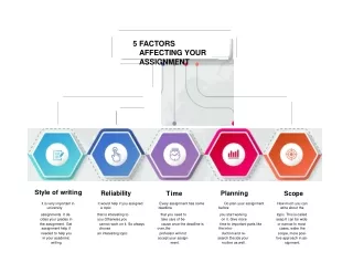 5 factors affecting your assignment