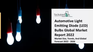 automotive light emitting diode led bulbs global