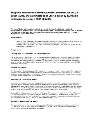 the global advanced combat helmet market