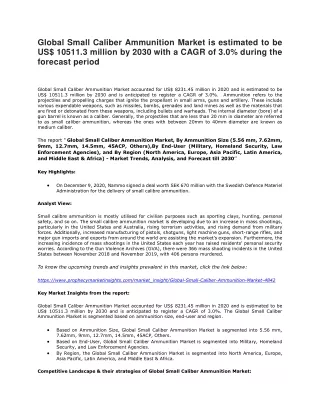 global small caliber ammunition market
