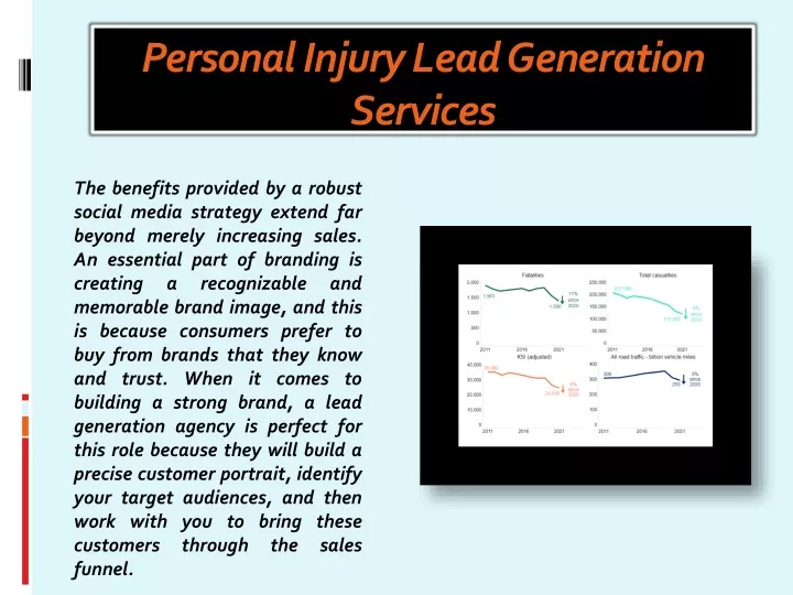 personal injury lead generation services