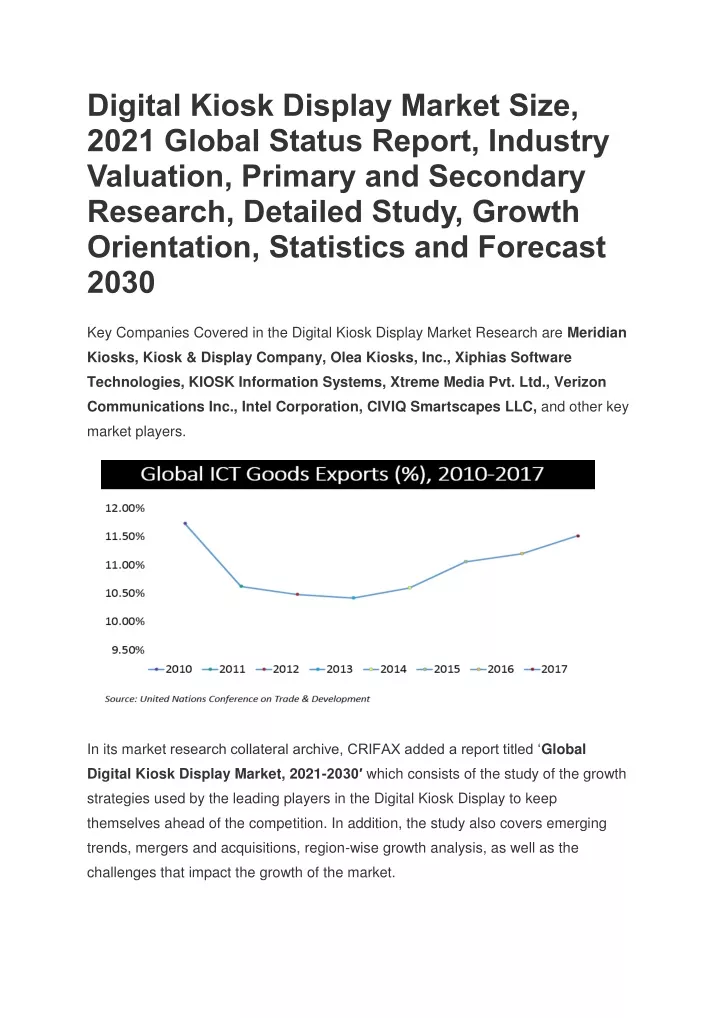 digital kiosk display market size 2021 global