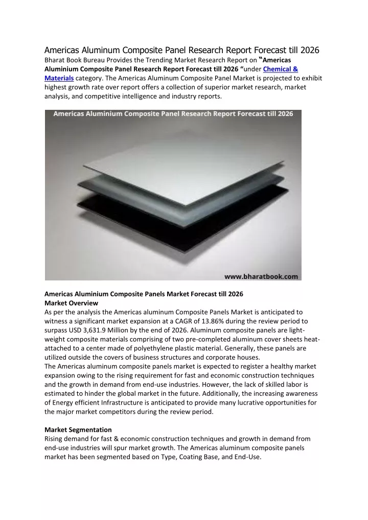 americas aluminum composite panel research report