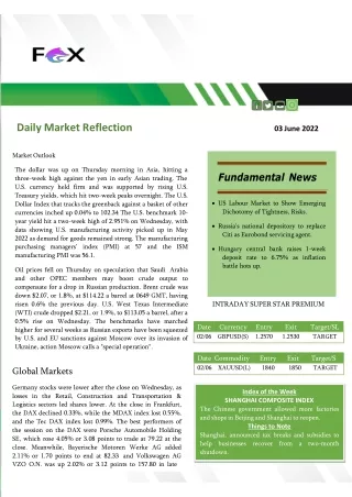 daily market reflection