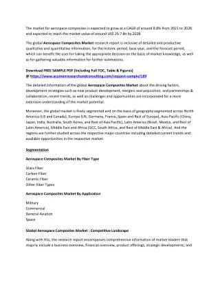 the market for aerospace composites is expected
