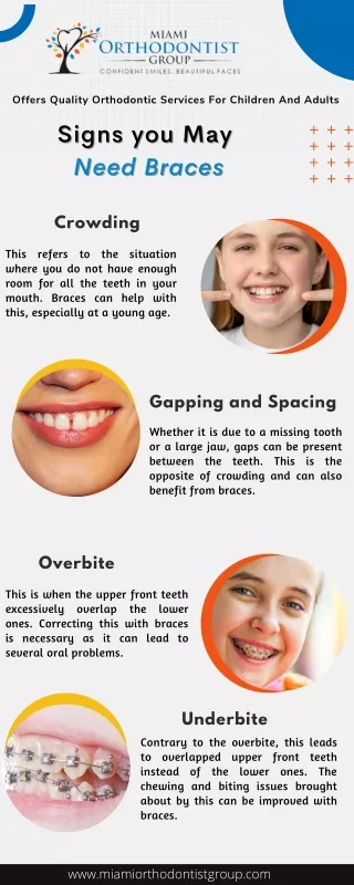Signs you May  Need Braces