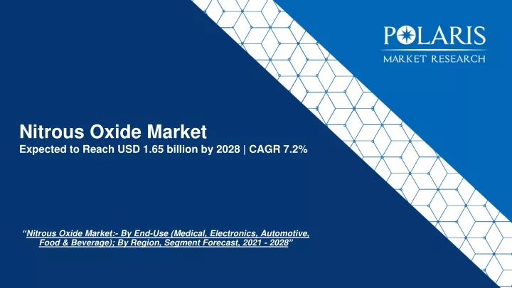 nitrous oxide market expected to reach usd 1 65 billion by 2028 cagr 7 2