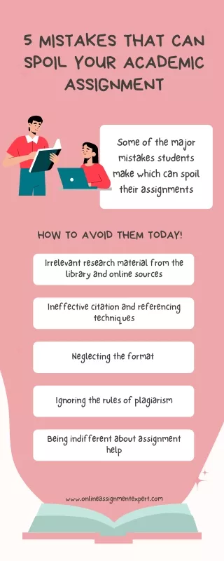5 mistakes that can spoil your academic assignment