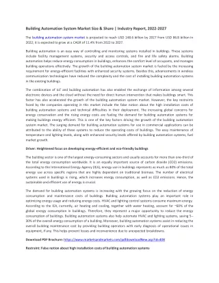 building automation system market size share