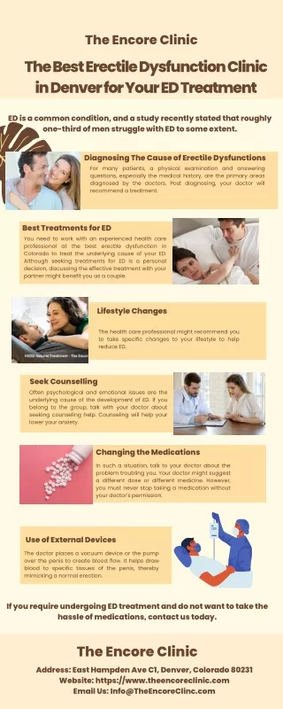 The Best Erectile Dysfunction Clinic in Denver for Your ED Treatment